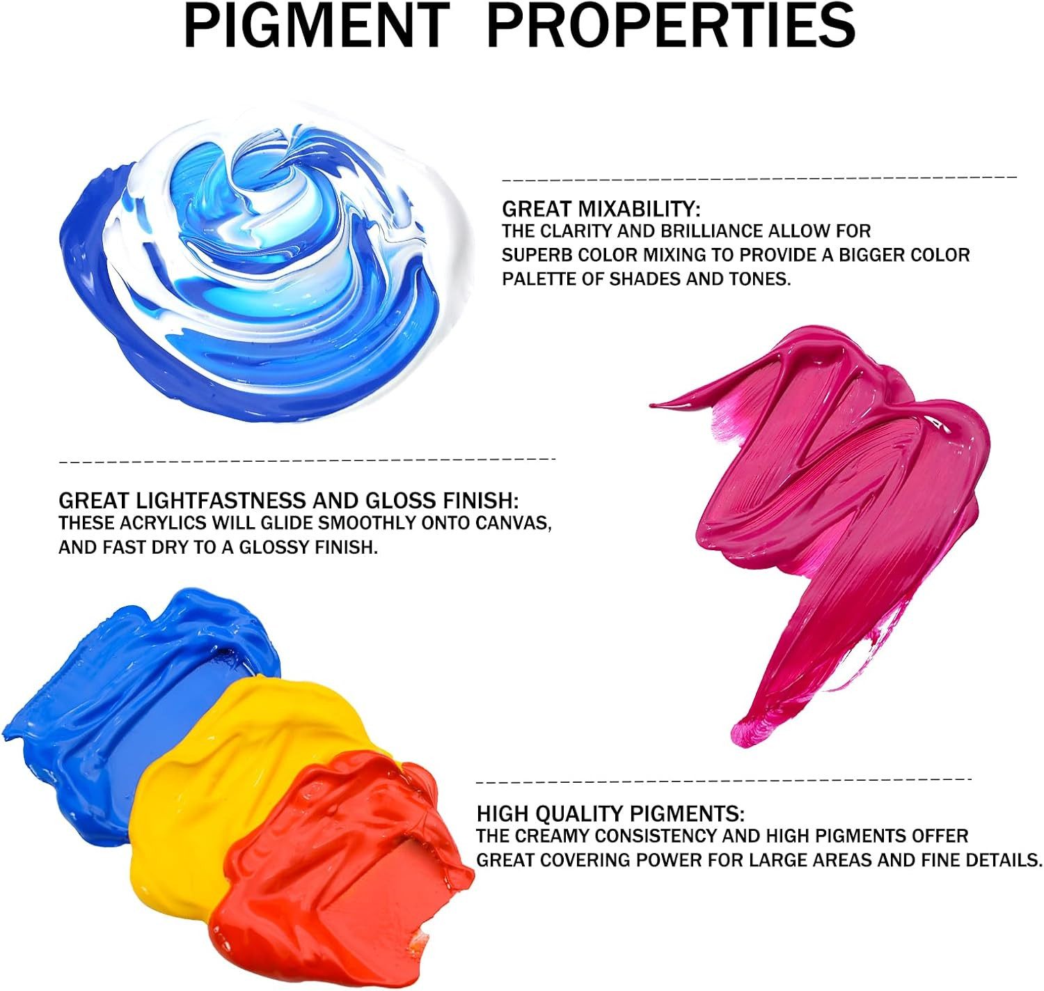 Artecho Acrylfarbe Künstler Set – 18/ 24/ 48 x 59ml Wasserfest Acrylfarben günstig online kaufen