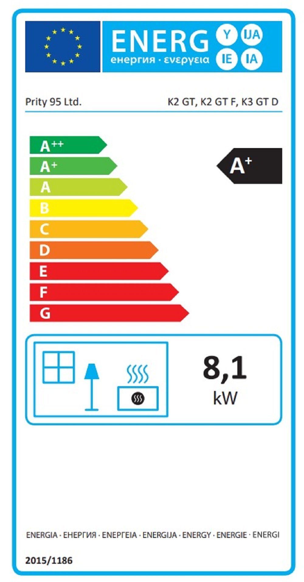 Energieeffizienzklasse: 