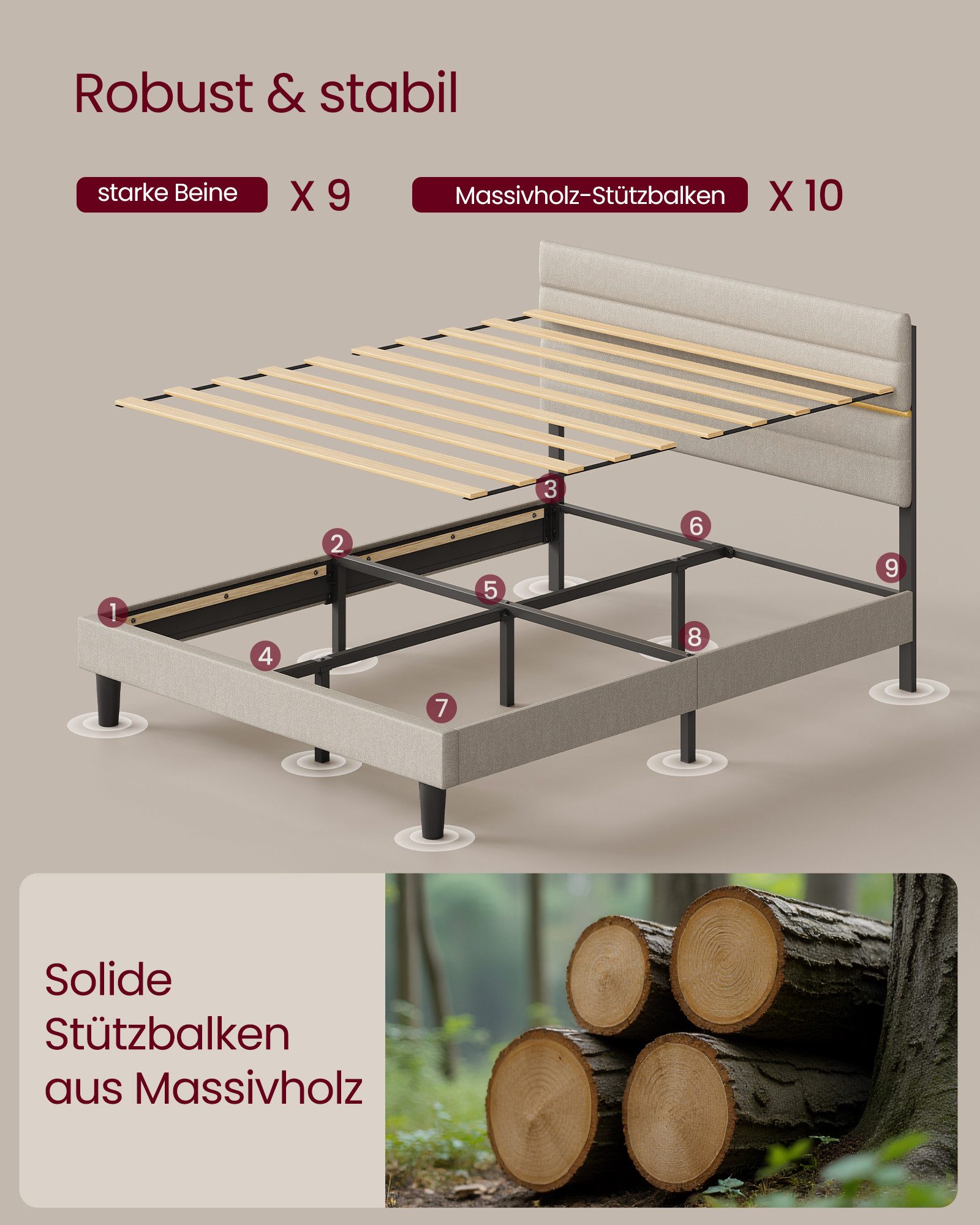 VASAGLE Polsterbett Doppelbettgestell verstellbares gepolstertes Kopfteil, Massivholz, modern, passend für 140 x 200 cm Matratze, Bettgestell – Bild 3 von 5