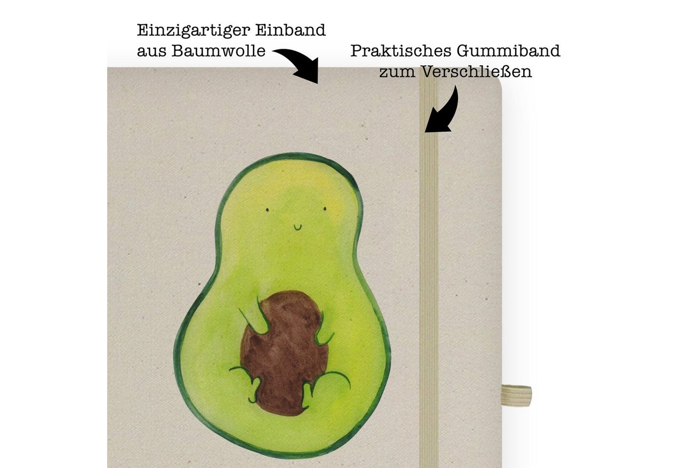 Thumbnail - Mr. & Mrs. Panda Notizbuch Avocado Kern - Transparent - Geschenk, Frucht, Schreibbuch, Skizzenbu Mr. & Mrs. Panda, Kreat...