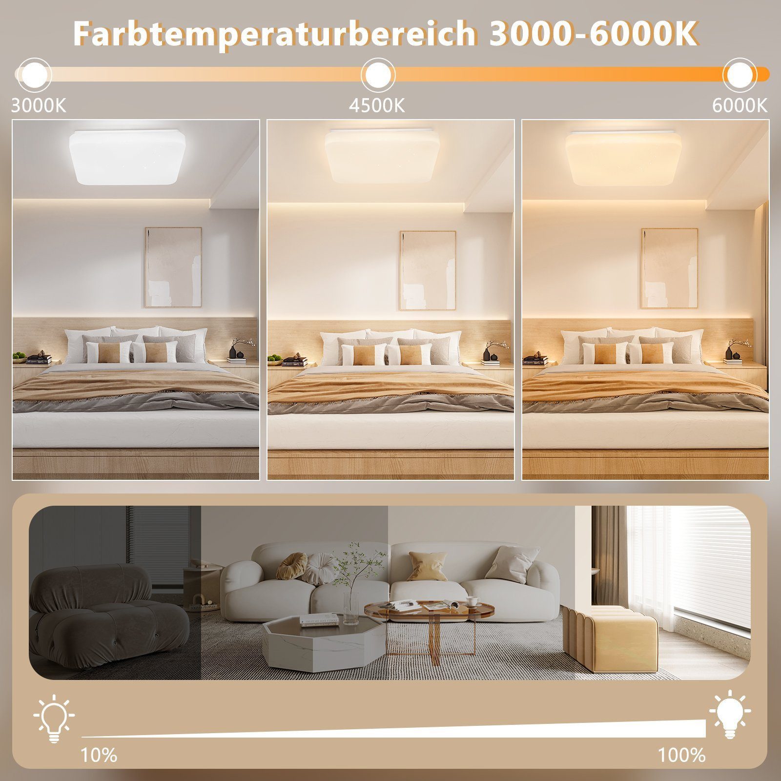 Nettlife LED Deckenleuchte Sternenhimmel Dimmbar mit günstig online kaufen
