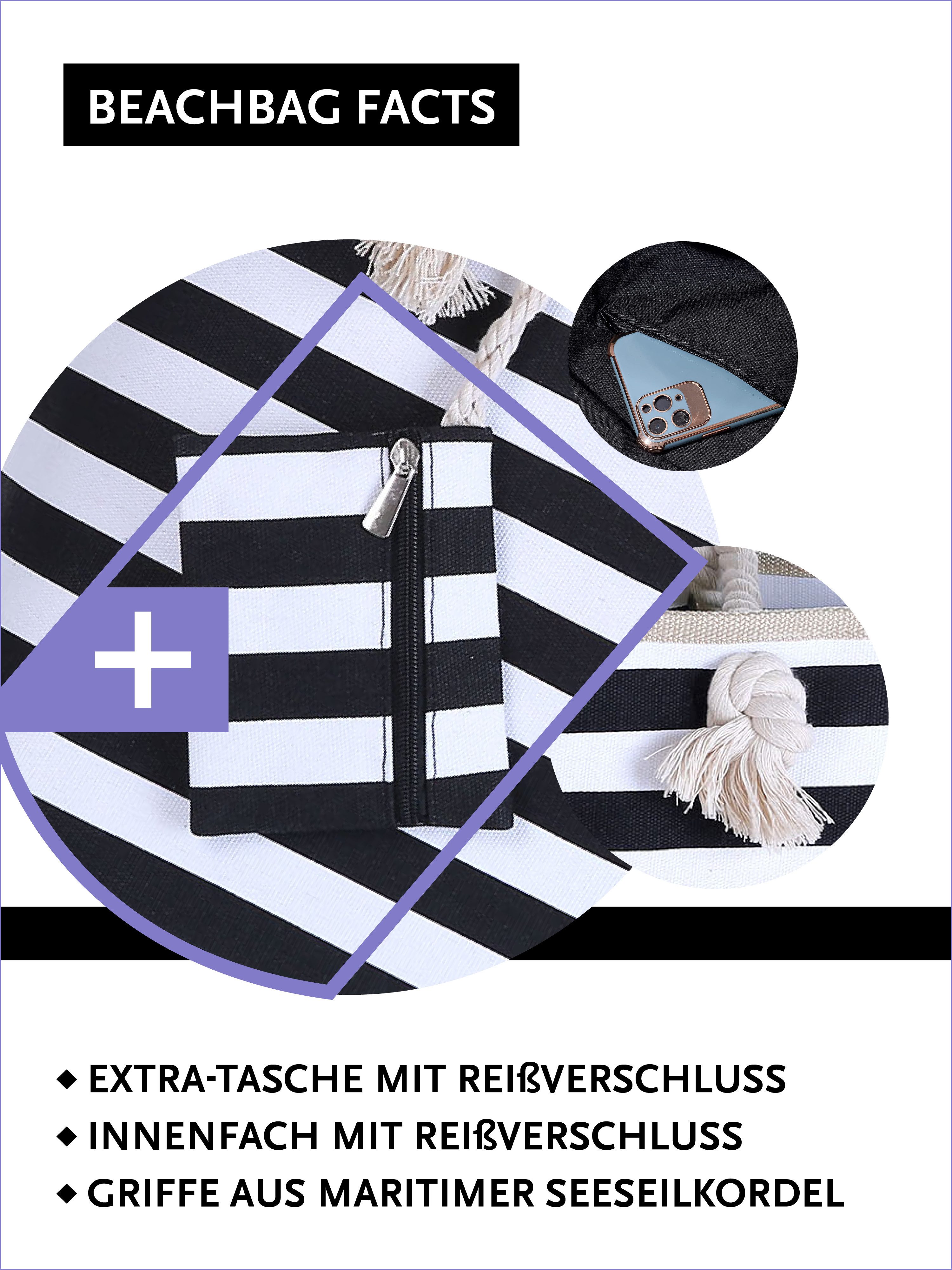 DonDon Strandtasche Shopper Schultertasche Beach Style (2-tlg), Große Strandtasche, mit Reißverschluss, tolle Motive