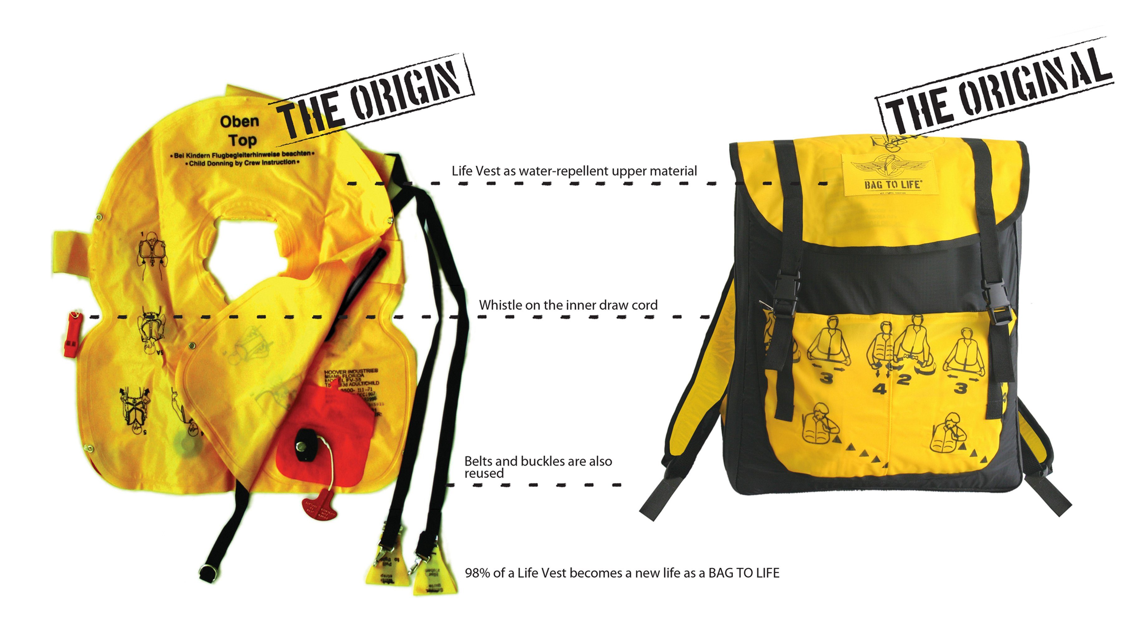 Umhängetasche to Life Bravo Bag, Bag Triangle praktischen im Design