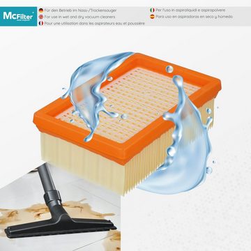 McFilter Ersatzfilter Lamellenfilter Filter geeignet, Alternative für Kärcher 2.863-005.0