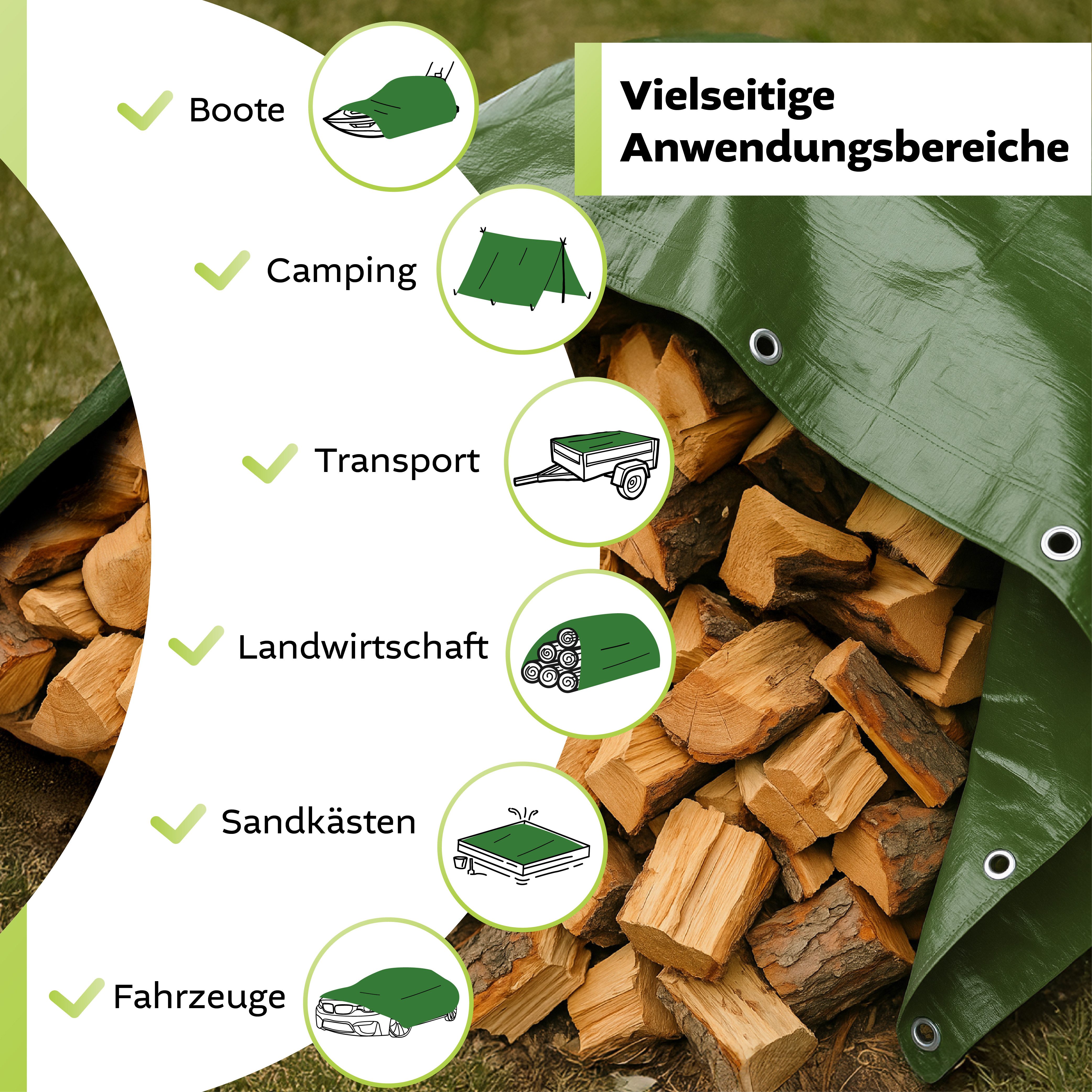 GF Schutzplane Abdeckplane Professional Line 180g/m² Gewebeplane verschiedene Farben (1-St), 1,5m x 2m Größen, Gartenplane reißfest & wasserdicht, Plane UV Schutz