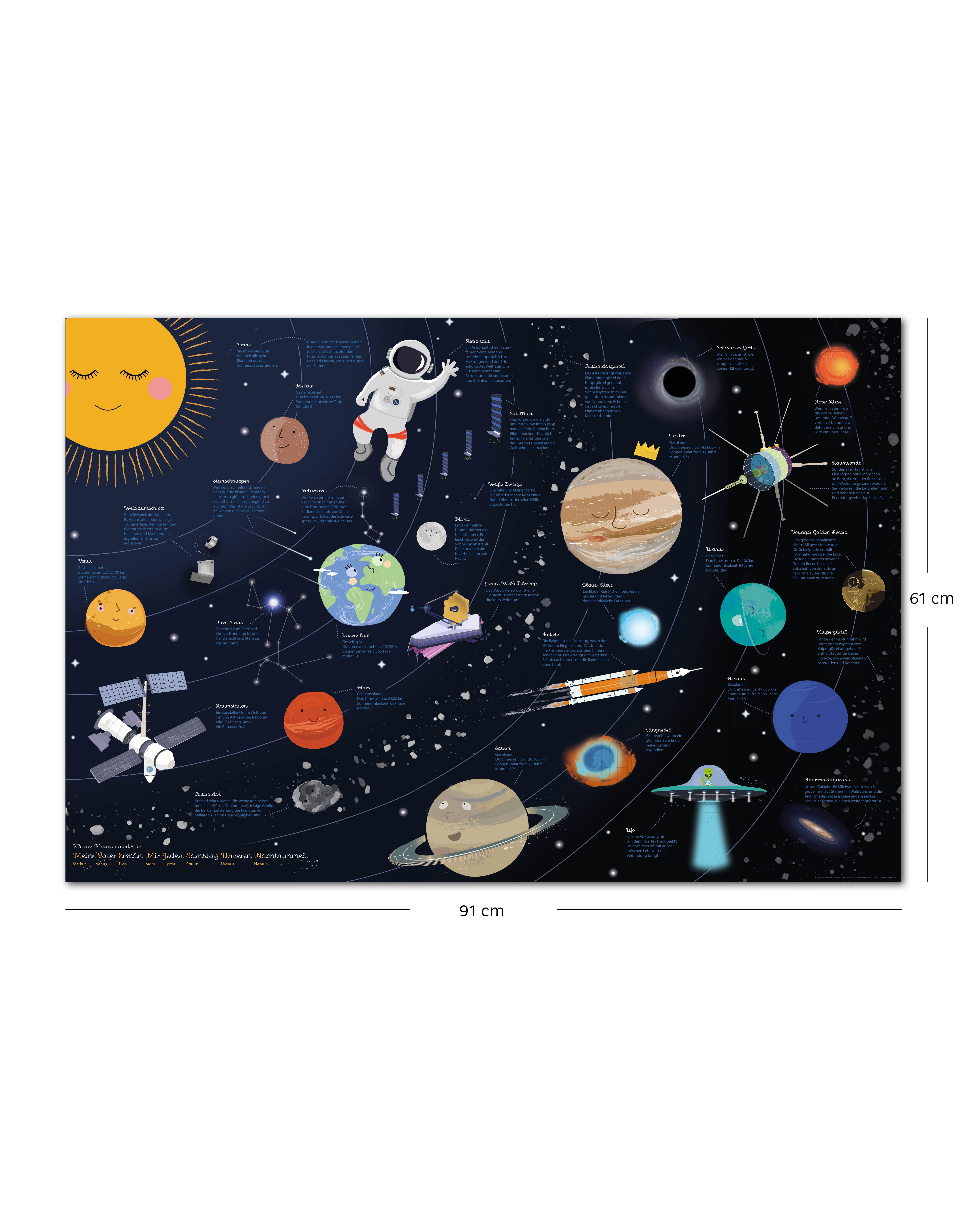 Close Up Poster Universum für Kinder - Lernposter für Kinder 91,5 x 61 cm