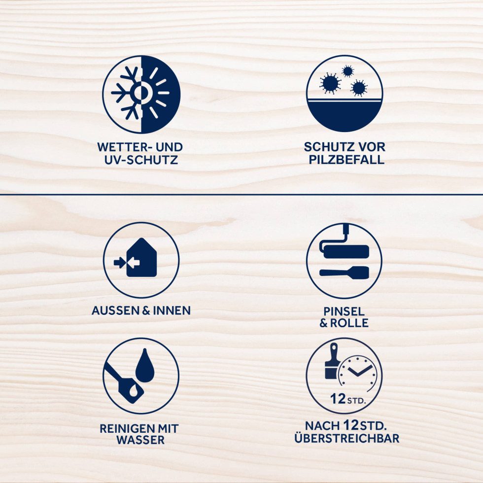 Bondex Wetterschutzfarbe Bondex Wetterschutzfarbe azur 3 L