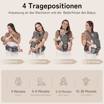 besrey Bauchtrage Babytrage mit Hüftsitz Bauchtragen & Rückentrage alle Jahreszeiten, Sommerliche Komforttrage