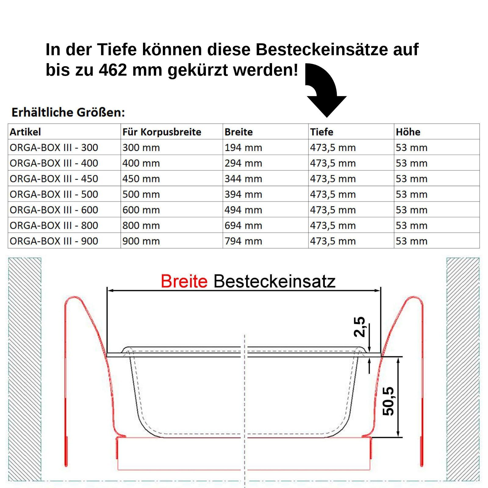 SO-TECH® Besteckeinsatz ORGA-BOX® III Besteckeinsatz, in Nobilia ab 08/2012