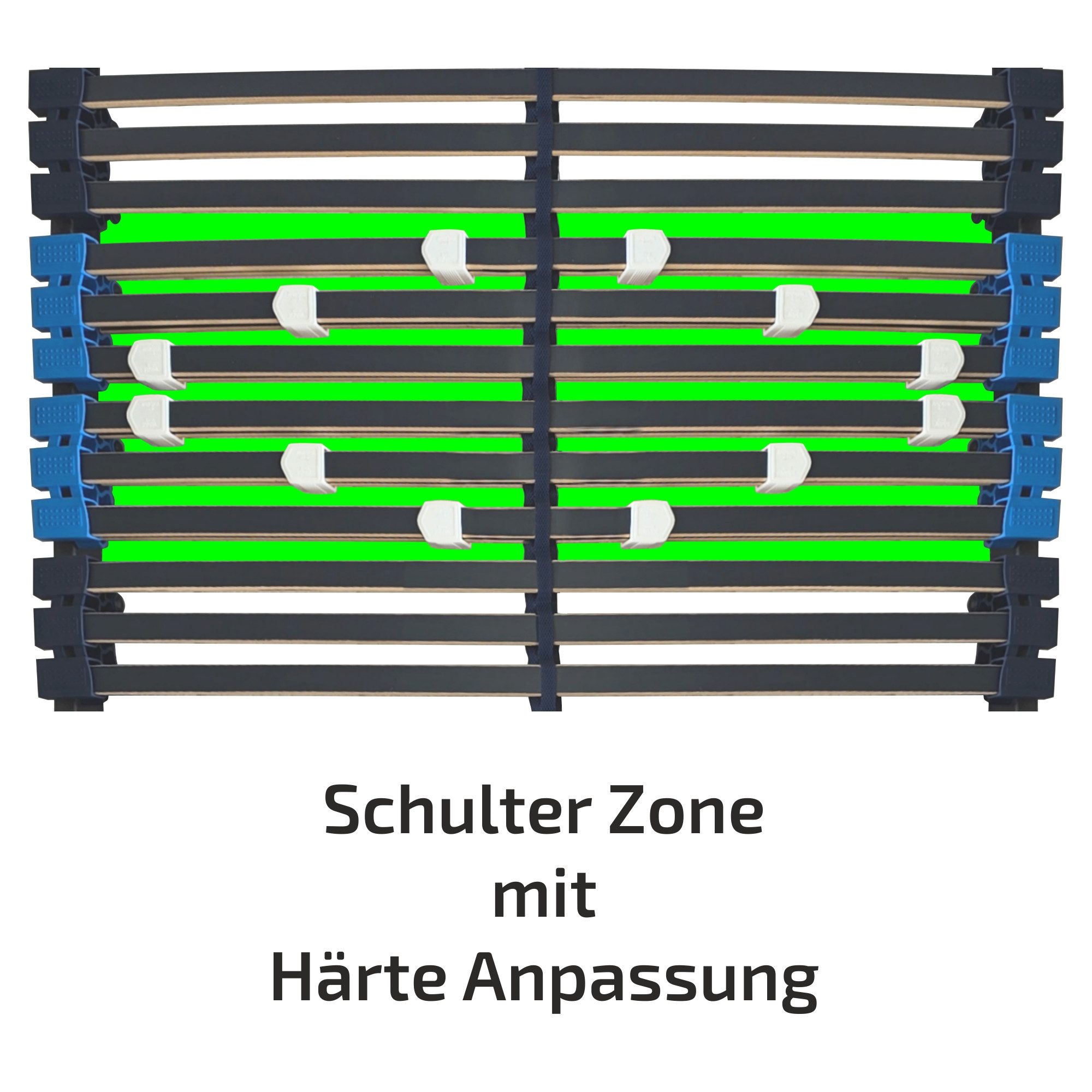 Lattenrost verstellbare Schulterzone, MONTIERT, Buchenleisten, Schulterabse günstig online kaufen