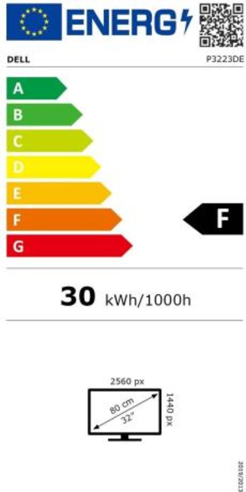 Energieeffizienzklasse: 
