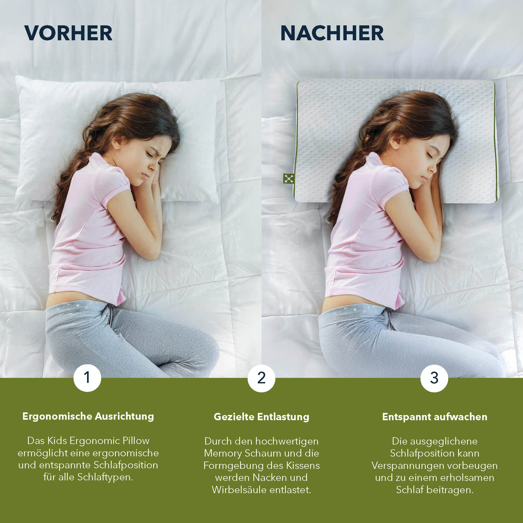 smartsleep Kopfkissen Kinderkissen, Nackenstützkissen, Ergonomisches KIDS ERGONOMIC PILLOW – Bild 5 von 5