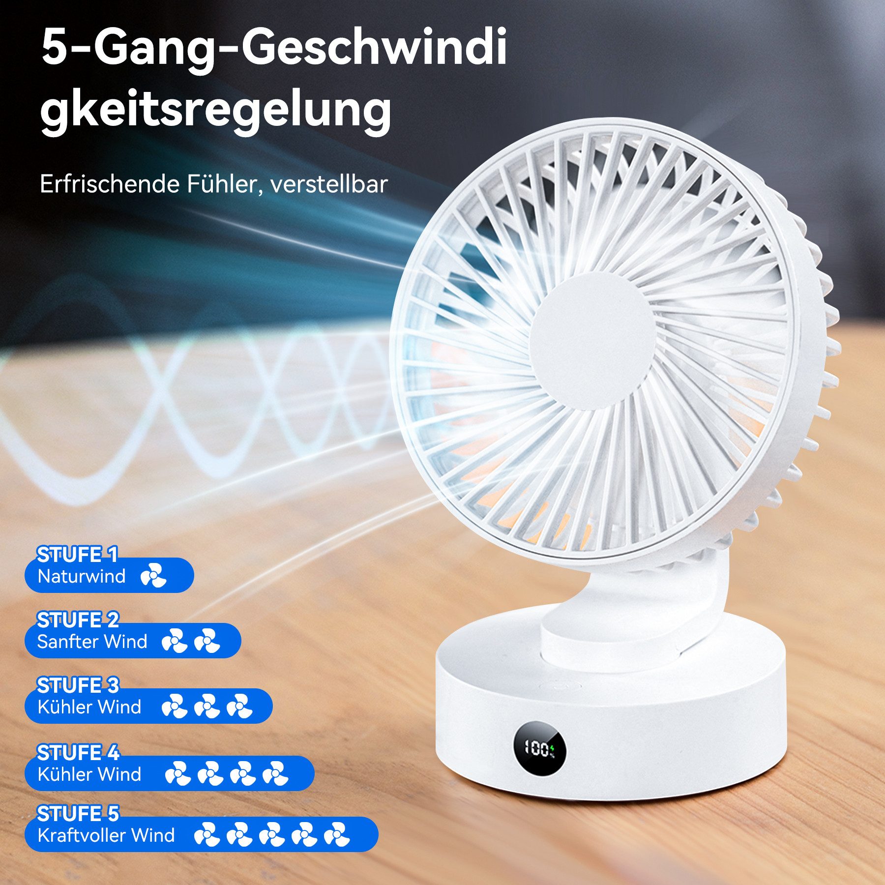 Senmudi Mini USB-Ventilator Ventilator Leise,1800mAh Akku günstig online kaufen