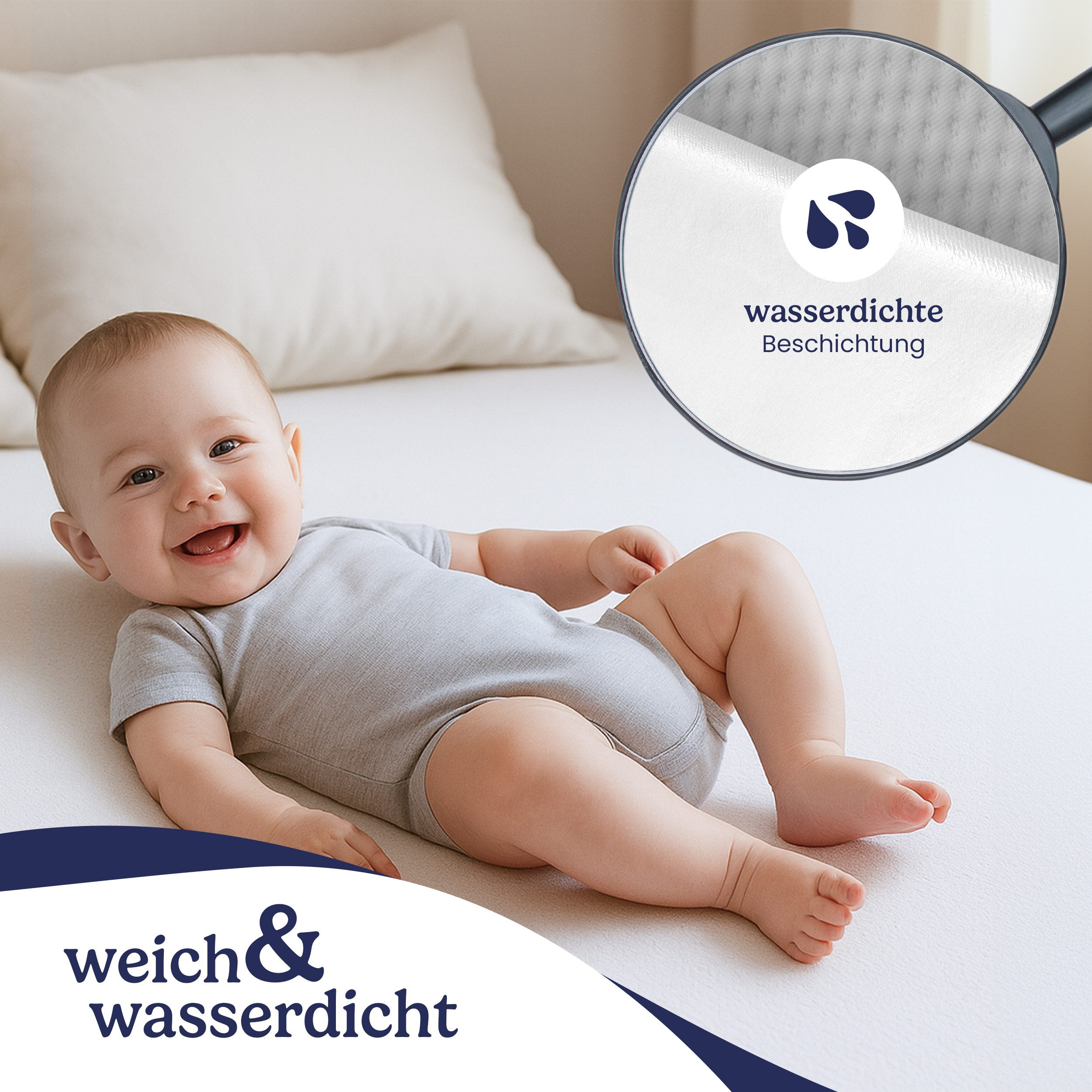 Matratzenschoner Wasserdichter, atmungsaktiver Matratzenschoner – leise & waschbar Gentle North