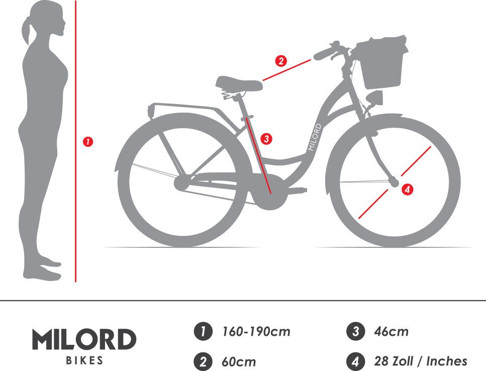 Milord Cityrad Milord Komfort City Fahrrad Korb Damen, 28 Zoll, Rot, 7-Gang, 7 Gang, (Fahrradständer, Gepäckträger, Klingel, Korb, Kotflügel)