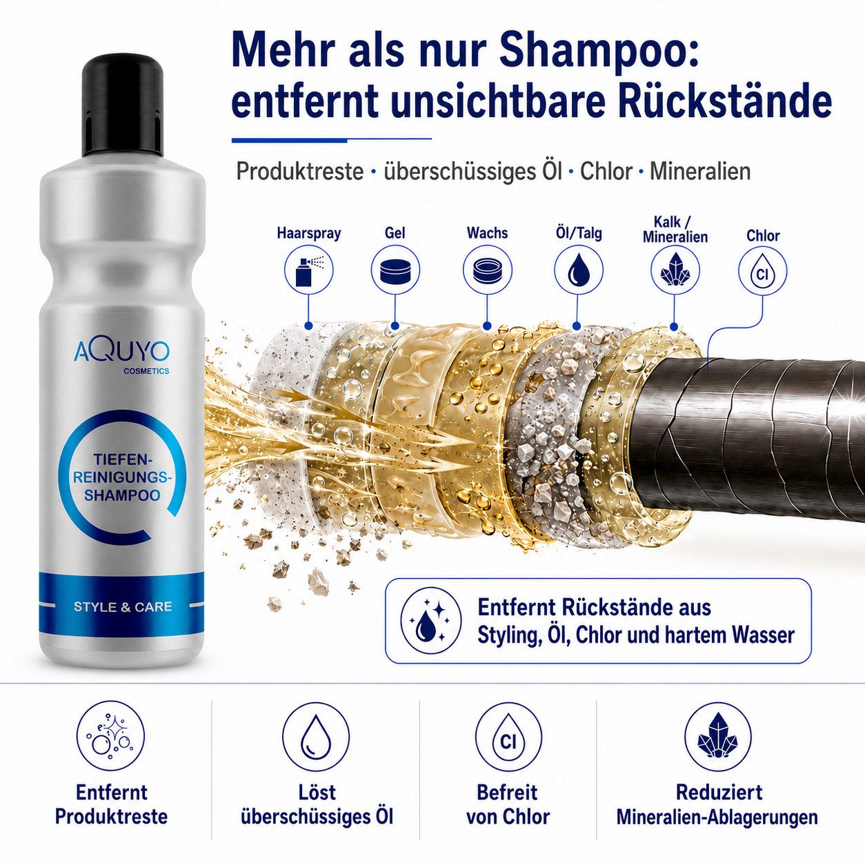 AQUYO Cosmetics Haarshampoo Tiefenreinigung Shampoo für die Haarpflege, beseitigt Klebereste