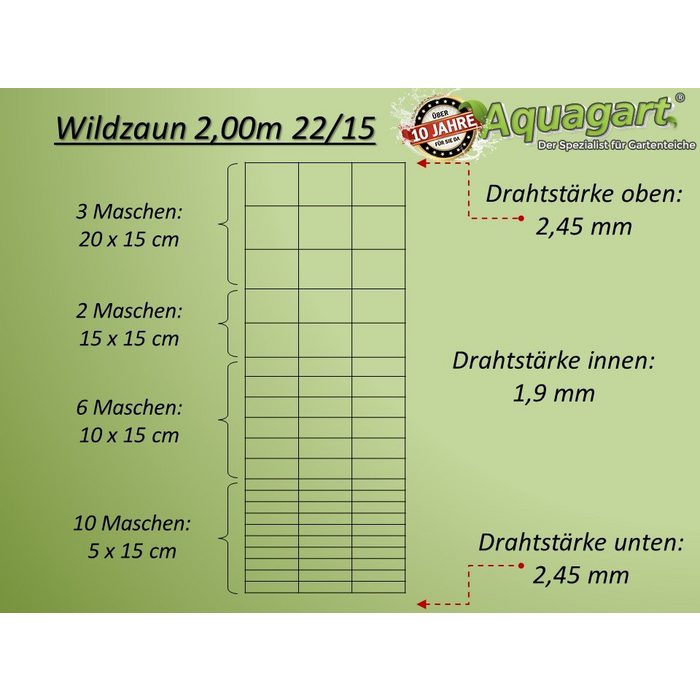 Aquagart Profil 150m Wildzaun Forstzaun Weidezaun Knotengeflecht Schwere Ausführung 200/22/15+ Pfosten + Spanndraht