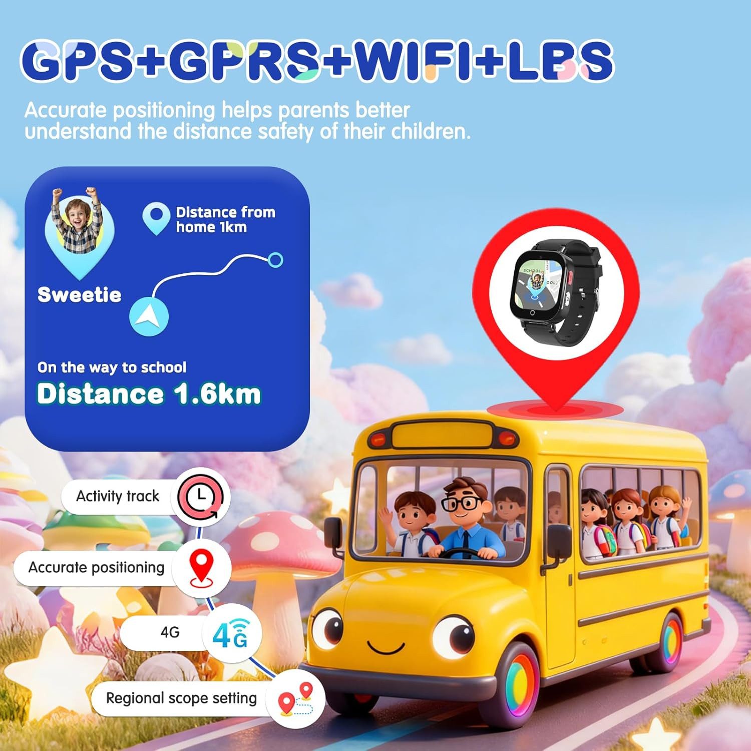CATGIFF Smartwatch (2,5 cm, sim-karte), Kinder Smartwatch mit sicheren Funktionen