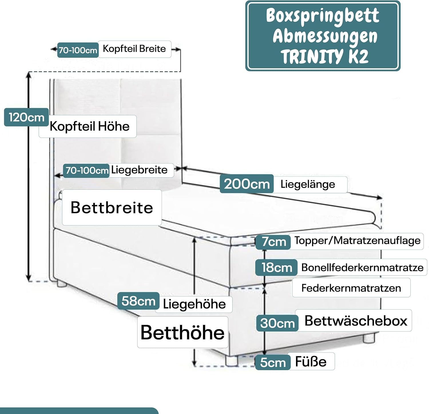 Best for Home Boxspringbett Boxspringbett Trinity K-2 mit Stauraum & Bonellmatratze (Einzelbett, Hotelbett, Polsterbett gepolstertes Kopfteil, Jugendbett, Kinderbett versch. Größen, 70x200 80x200 90x200 100x200 cm), verschiedene Liefermöglichkeiten, Handwerksqualität