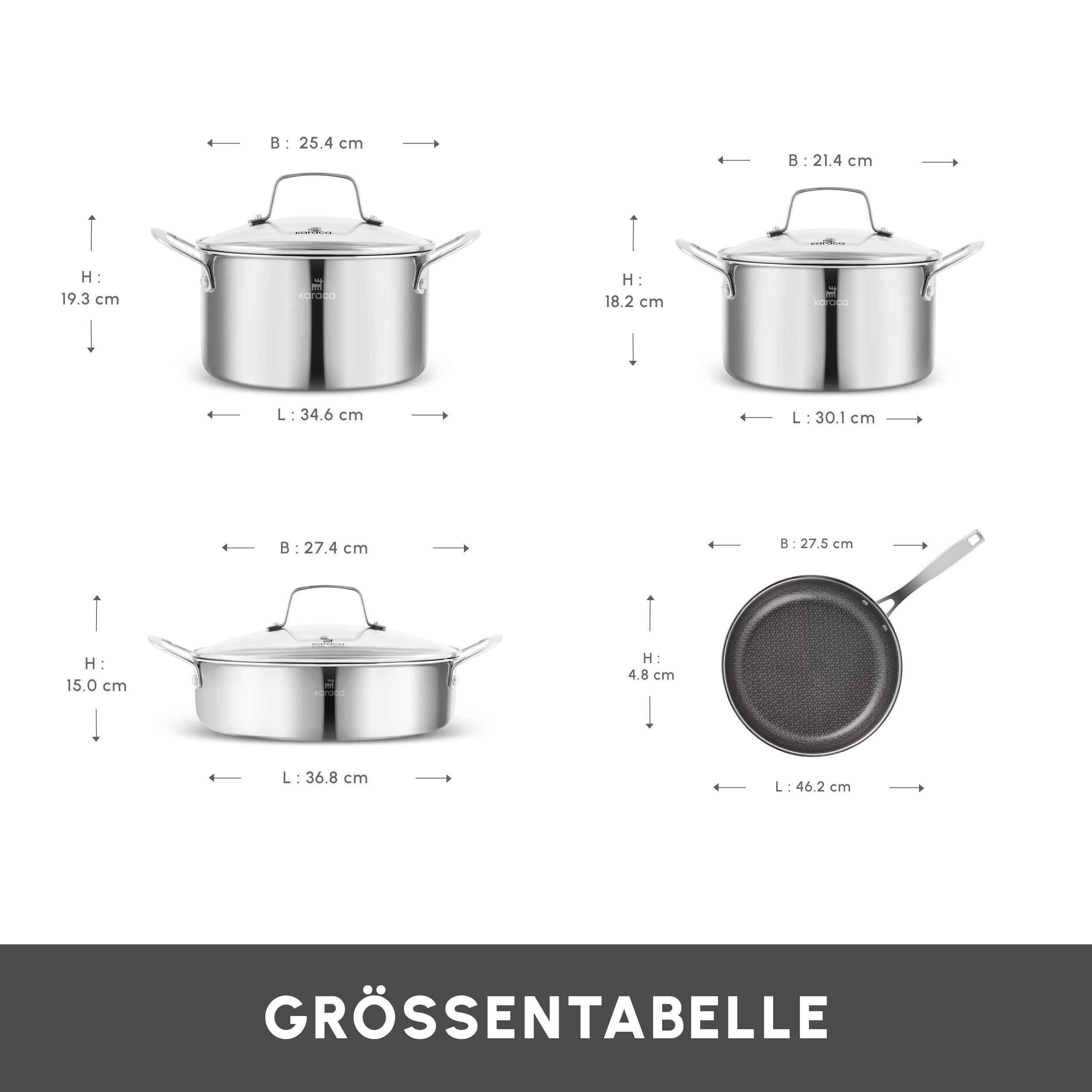 Karaca Topf-Set Karaca Ceramica Steel 3-Ply Edelstahl Kochgeschirr Set 7-teilig