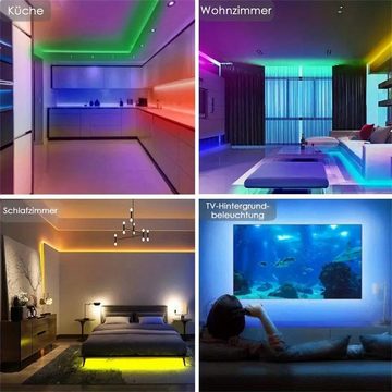 Bifurcation LED Dekolicht LED-Lichtleiste, Schlafzimmer-Musik-Farbwechsellicht mit Fernbedienung
