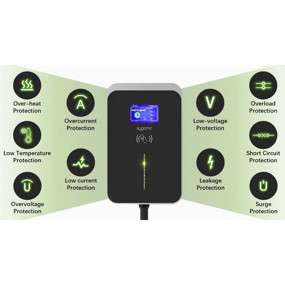Sygonix Elektroauto-Ladestation Sygonix Wallbox Typ 2 Mode 3 32 A 22 kW App, WiFi, RFID