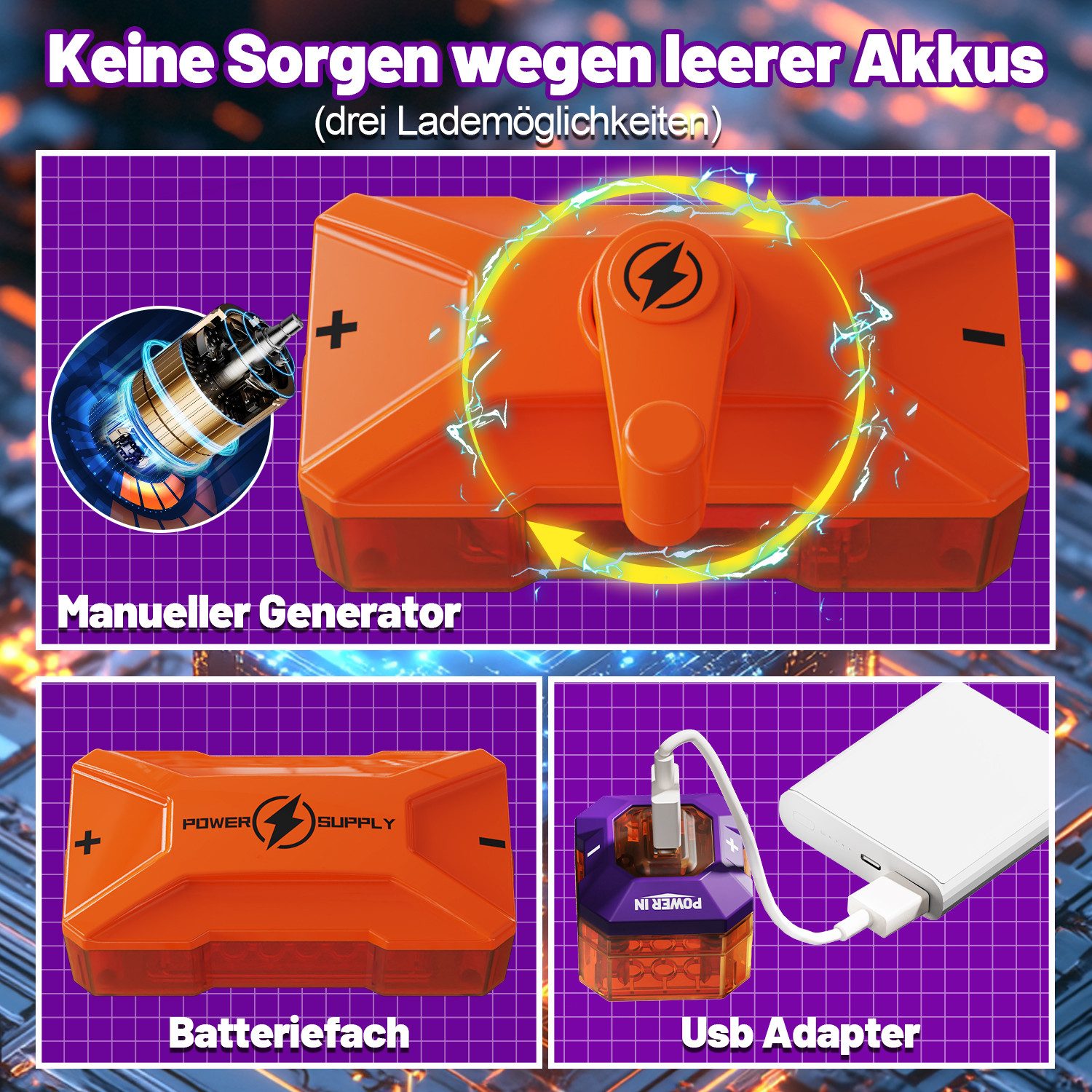Esun Experimentierkasten Elektronik Baukasten, Experimente für Kinder, 72 STEM Physikspielzeug, (Set, 72-tlg., Komplettset), Mit Lüfter, RGB-Beleuchtung Fliegen – Bild 4 von 5