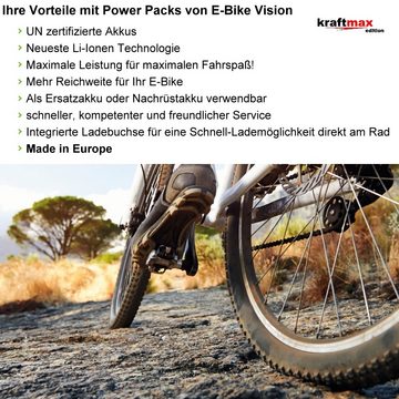 kraftmax E-Bike Vision Power Pack Akku für Yamaha PW 36V 17,1Ah 624WH UR Akku