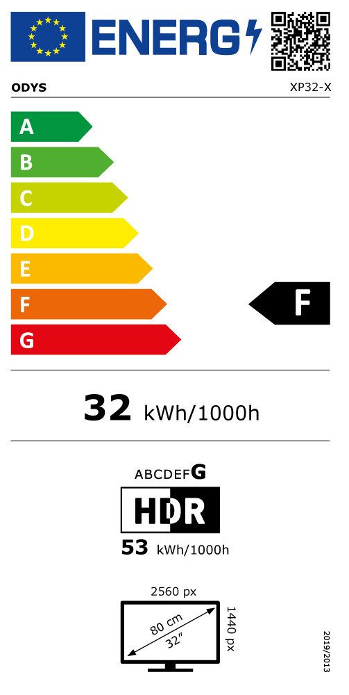 Energieeffizienzklasse: 