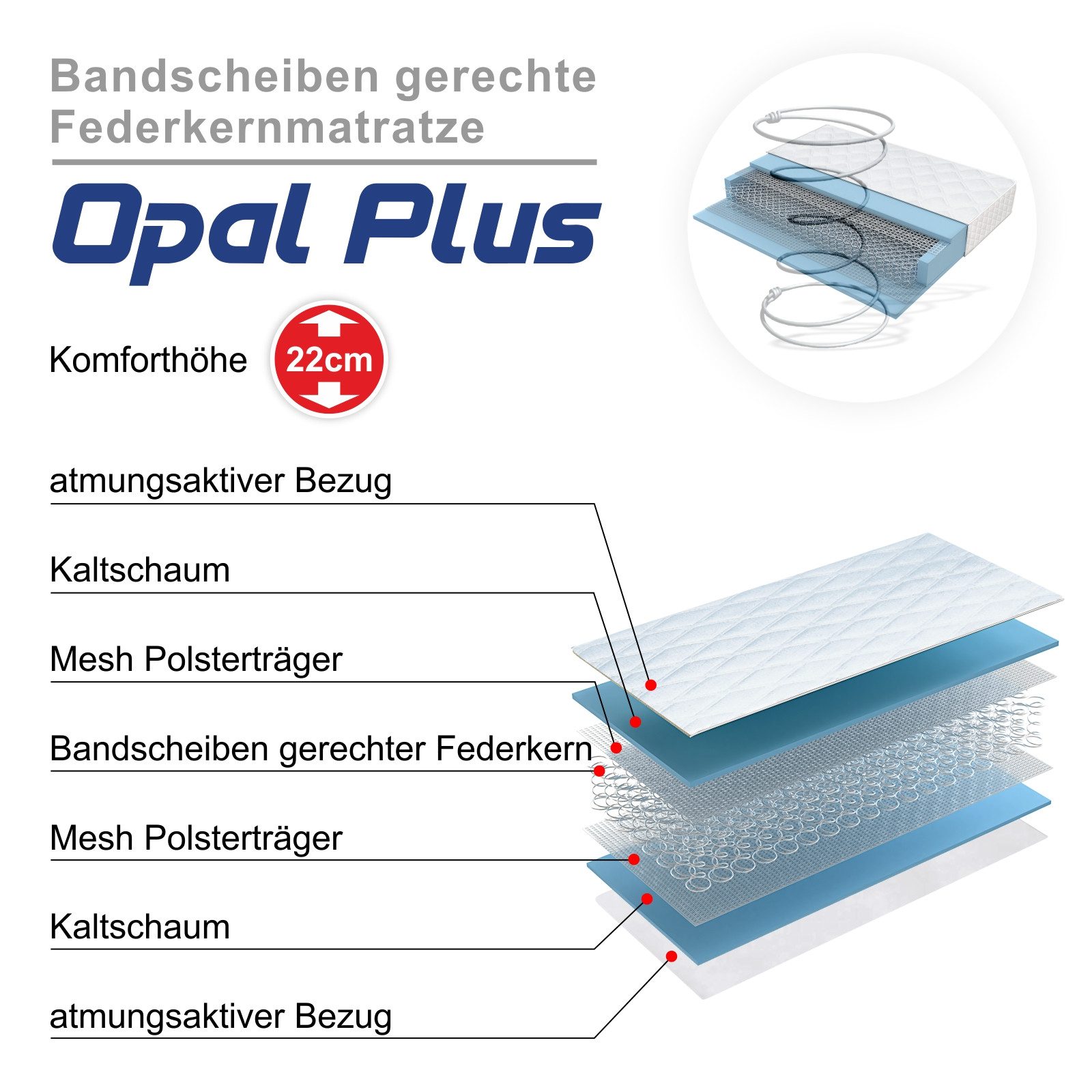 Bonnellfederkernmatratze SPEZIALFEDERKERN Härtegrad 4, 20 cm HOCH 90x200 cm 140x200cm 180x200cm, Matratzen Perfekt, 20 cm hoch, (7 Zonen Matratze, SEHR STABIL), – Bild 4 von 5