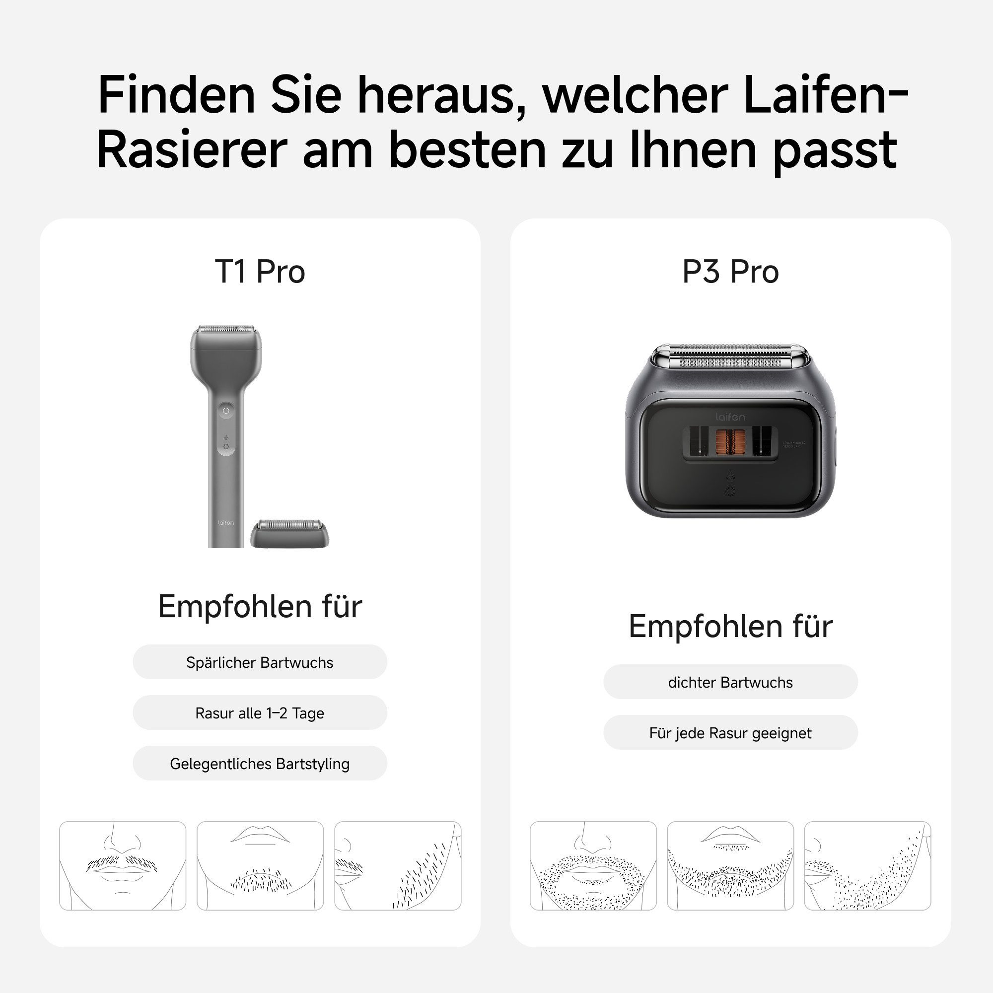 laifen Elektrorasierer LAIFEN T1 Pro Rasierer Original Aluminum, Aufsätze: 1 – Bild 5 von 5
