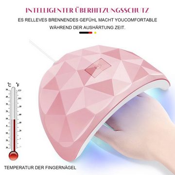 MAGICSHE Lichthärtungsgerät 88W Nailart Lampe,USB UV-Lampe, Quelle Nagel Phototherapie Licht