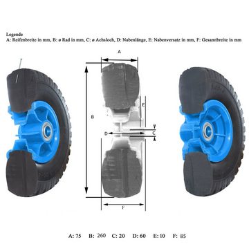 TRUTZHOLM Sackkarren-Rad 4x Sackkarrenrad Vollgummi 260x85 3.00-4 Ersatzrad Nabenversatz 10mm