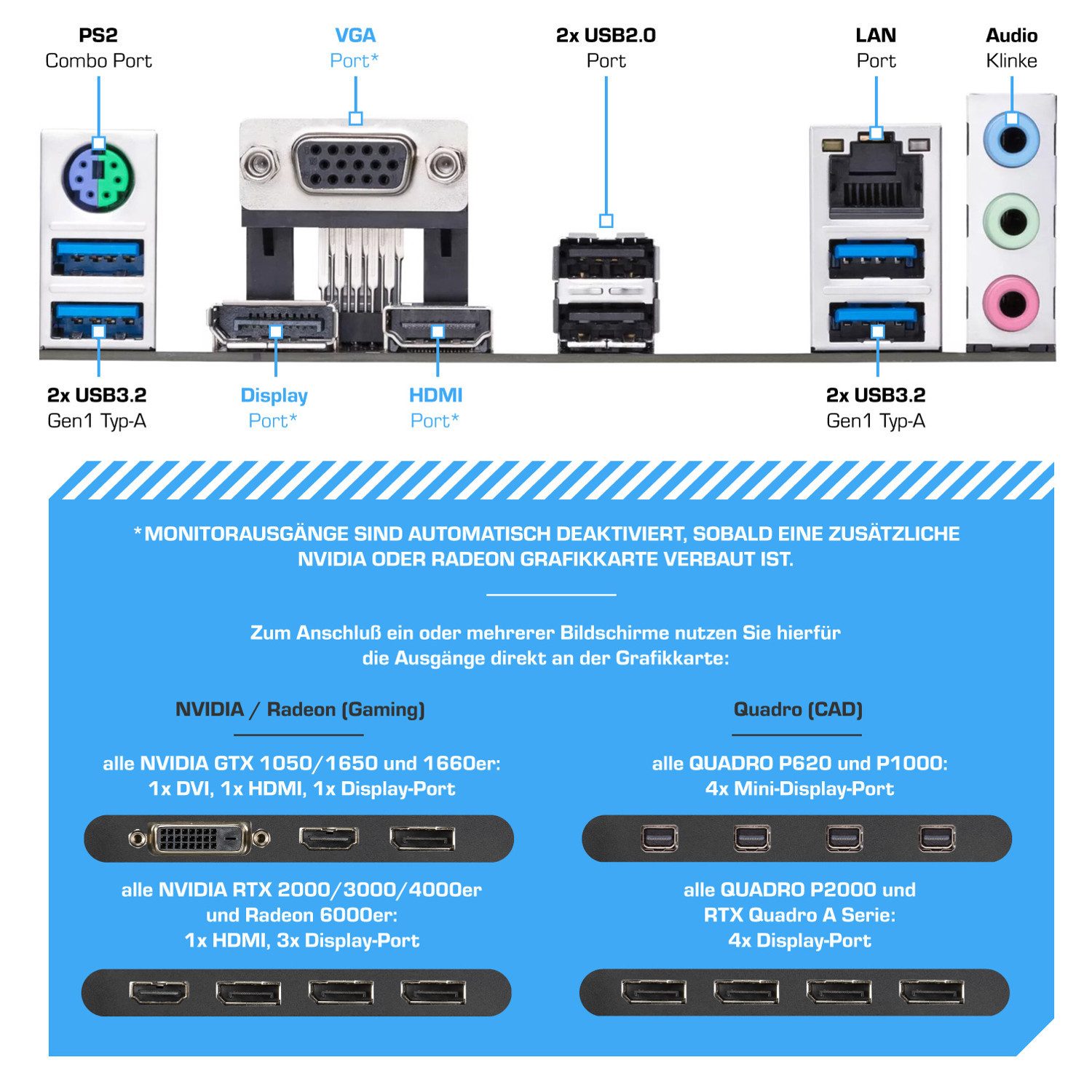 Kiebel Viper III PC (AMD Ryzen 3 AMD Ryzen 3 3200G, Radeon Vega, 16 GB RAM, 500 GB SSD, Luftkühlung, ARGB-Beleuchtung, WLAN)