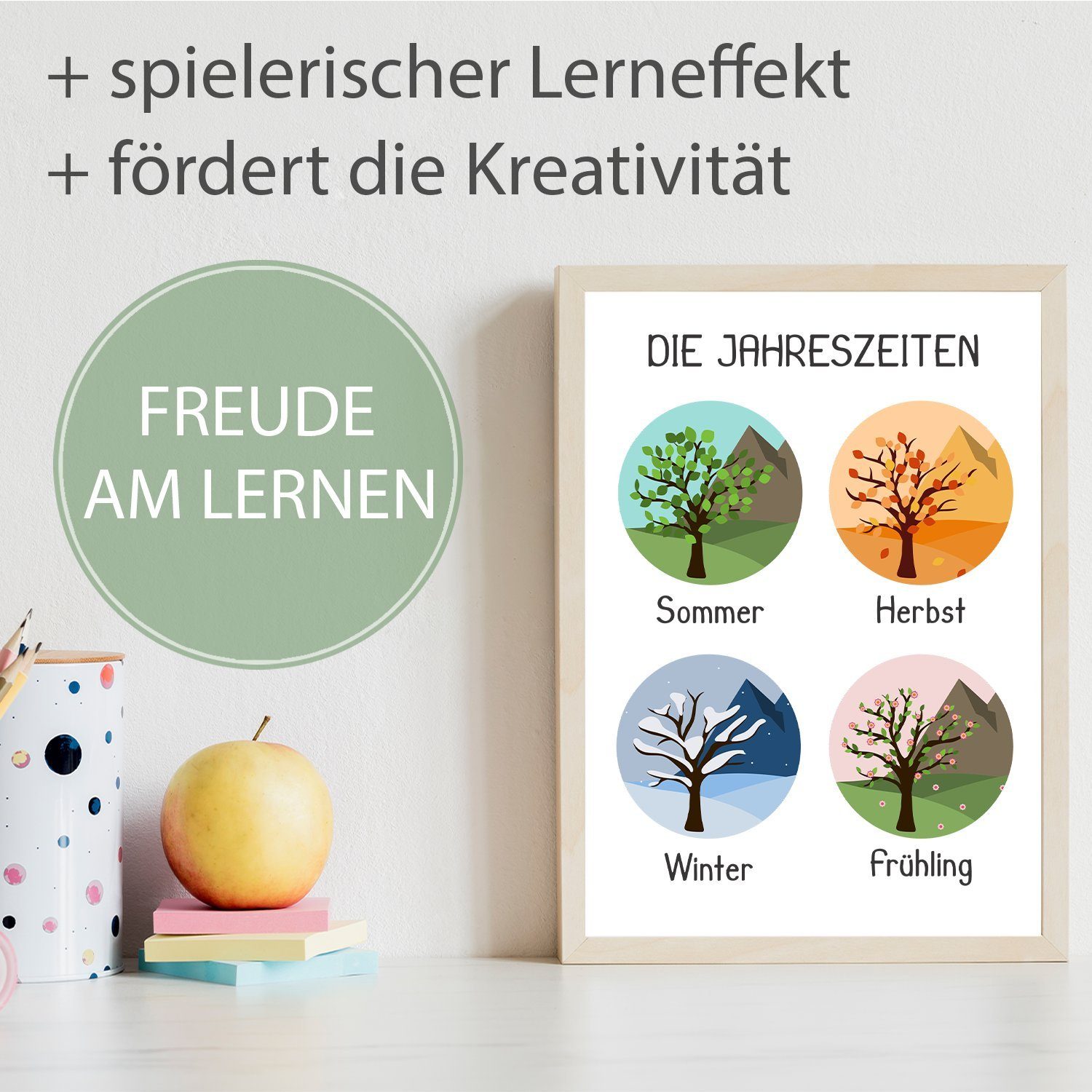 Tigerlino Poster 4er Set Lernposter Jahreszeiten, Wetter, Wochentage & Monate Lernhilfe – Bild 2 von 5