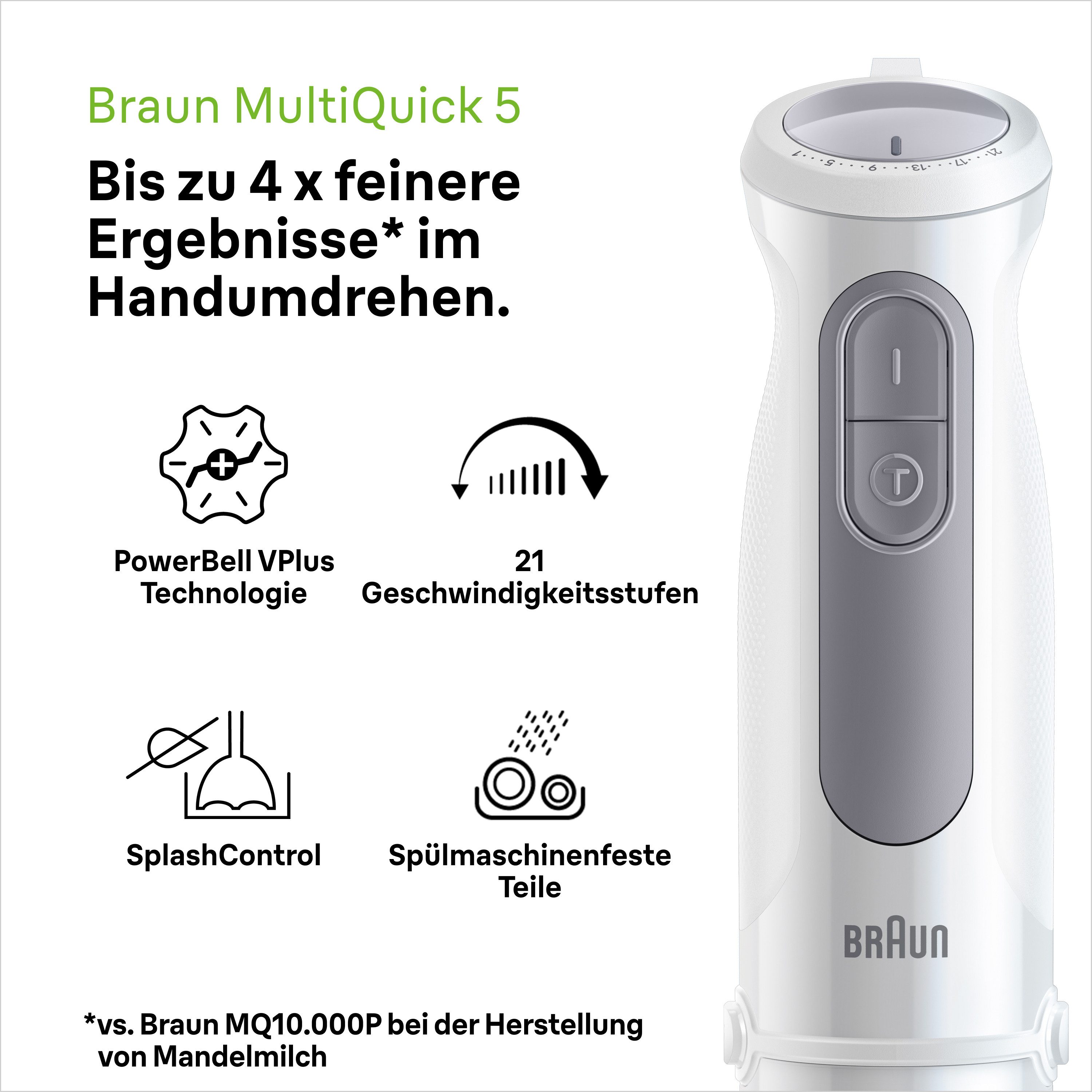 Braun Stabmixer MultiQuick 5 MQ 50501 M - 1000 W, 21 Geschwindigkeiten, Handmixer, 1000 W, Spritzschutz, Extra Mahlklinge, Mixer, spülmaschinenfest
