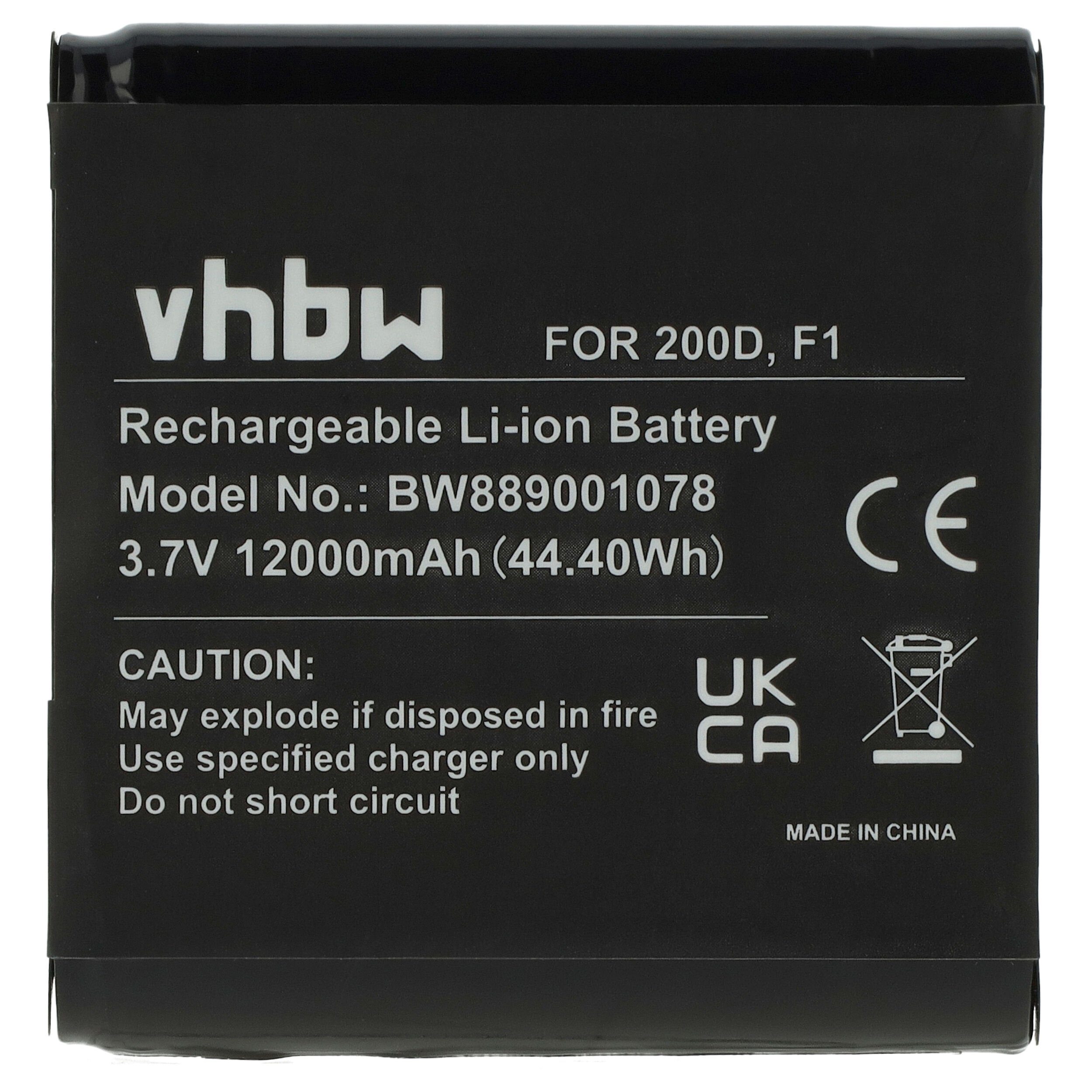 vhbw kompatibel mit Pure Jongo S3X, S340b, S3 Akku Li-Ion 12000 mAh (3,7 V)