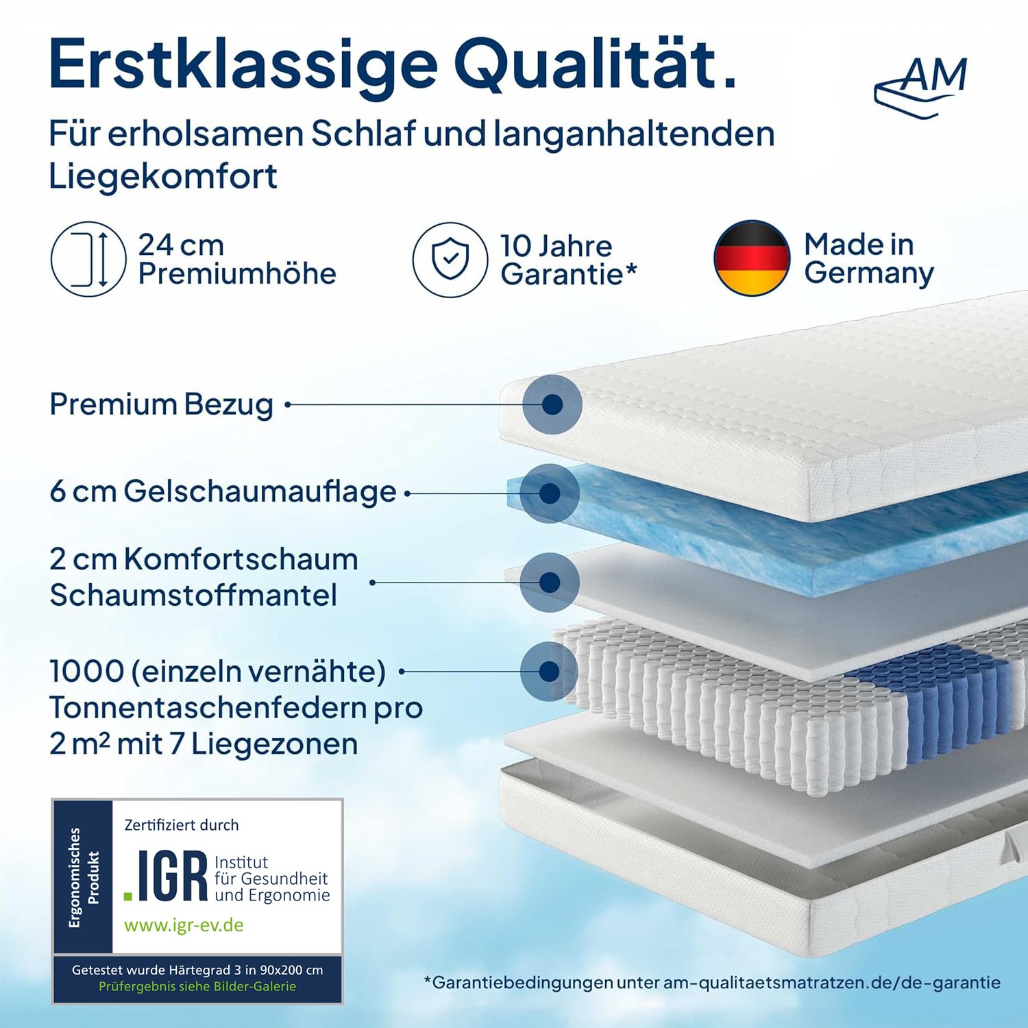 Taschenfederkernmatratze 1000 Federn, 7-Zonen Federkernmatratze, Memory Foam Gelschaum-Matratze, AM Qualitätsmatratzen, 24 cm hoch, 80x200 cm