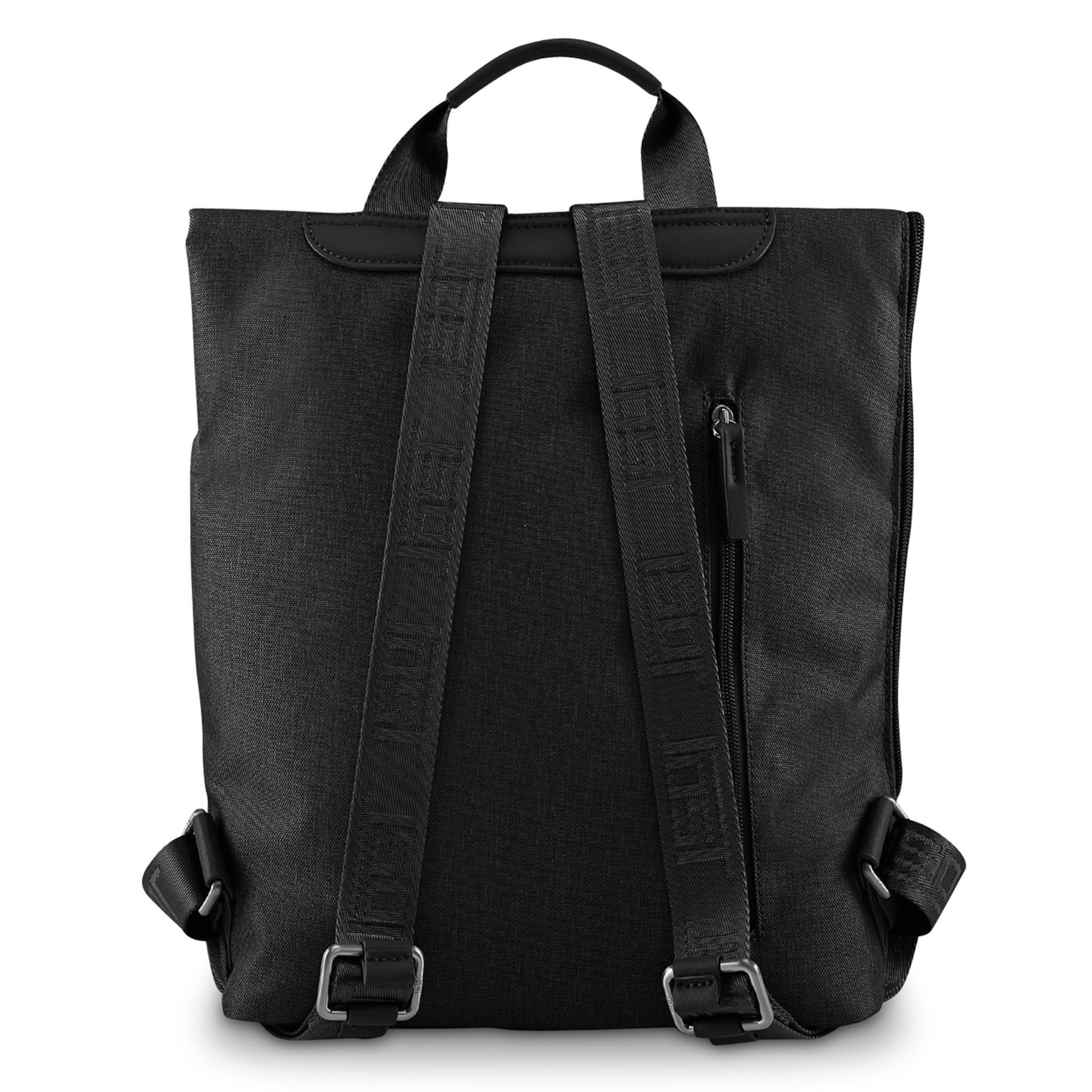 Jost Rucksack Bergen, Polyester