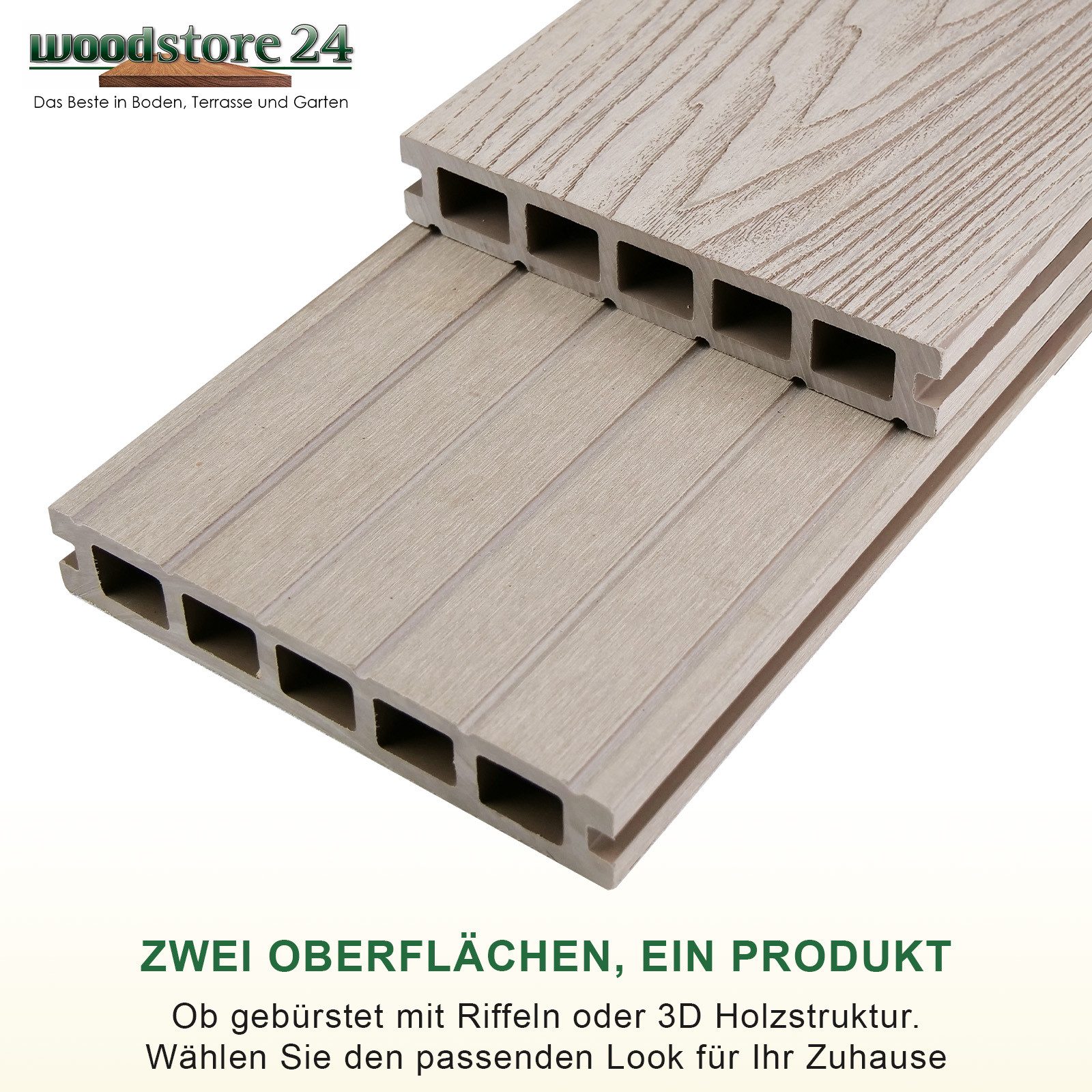 Woodstore24 Terrassendielen WPC Hohlkammerdiele 25 mm 3D-Holzoptik hellgrau, 5-Kammer, geriffelt, 5 m², BxL: je 14,5x240 cm, 25 mm Stärke, (Set, 14-St., Bodenbelag Komplettset mit Unterkonstruktion), Komplettset, Unterkonstruktion, Holzoptik, wetterfest, rutschfest