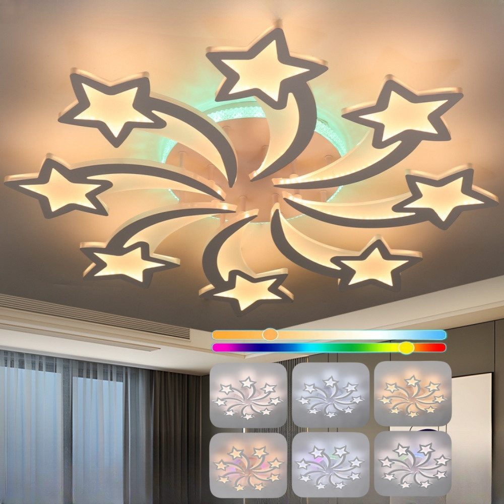LETGOSPT LED Deckenleuchte 52W Deckenleuchte mit günstig online kaufen