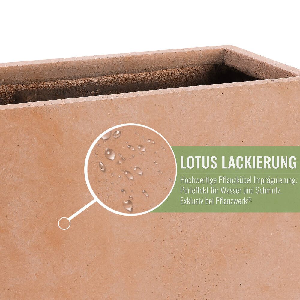 Pflanzwerk® Pflanzkübel TUB Premium Fiberglas Blumenkübel Frostbeständig mit Lotus-Effekt, Fiberglas - Handgefertigt - Rechteckig - Frostbeständig
