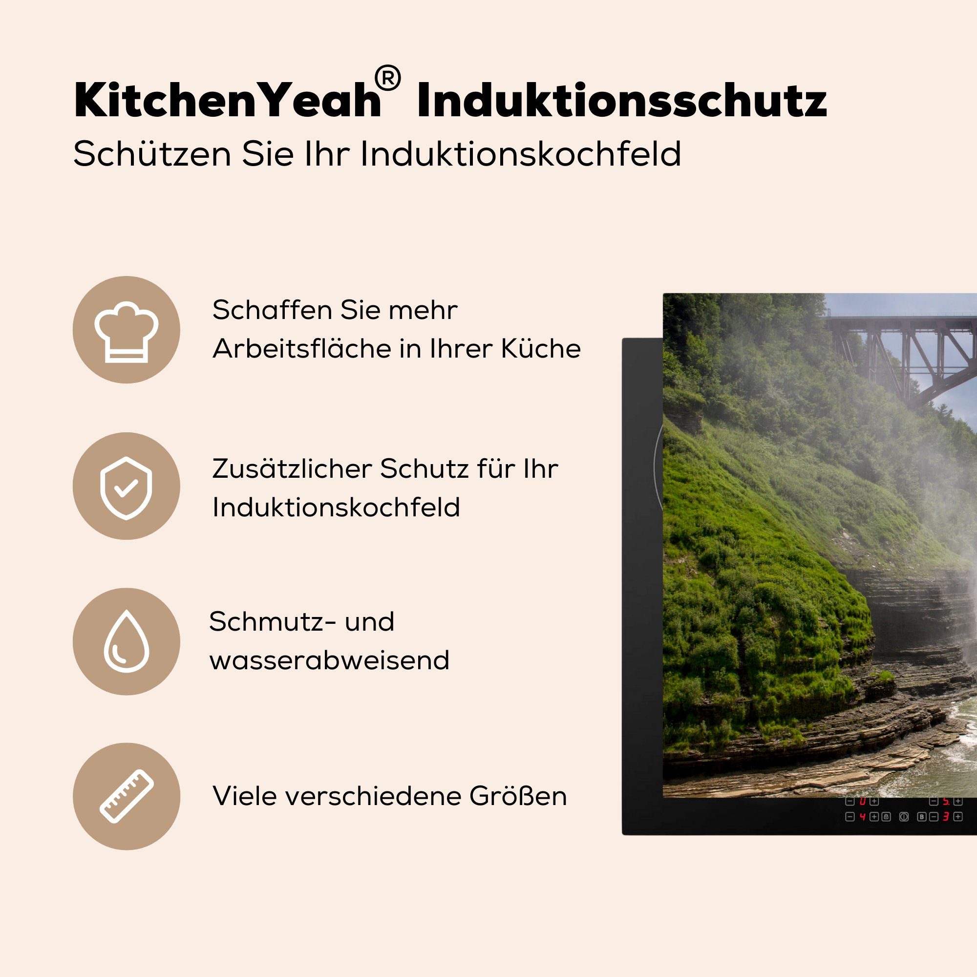 Schutz - Herdblende-/Abdeckplatte (1 Wasserfall Ceranfeldabdeckung für Amerika - die 81x52 MuchoWow Brücke, Induktionskochfeld cm, küche, tlg), Vinyl,