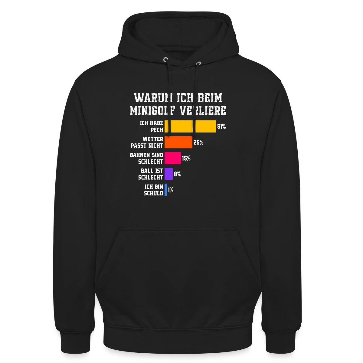 Spreadshirt Hoodie Warum Ich Beim Minigolf Verliere Verlierer Meme Unisex Hoodie (1-tlg) Unisex-Schnitt: Sitzt bei Männern körpernah, bei Frauen weit