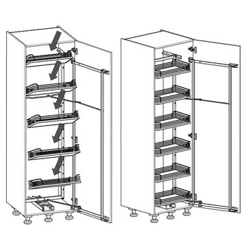 SO-TECH® Auszugsboden, für DISPENSA II / Tandem Side anthrazit