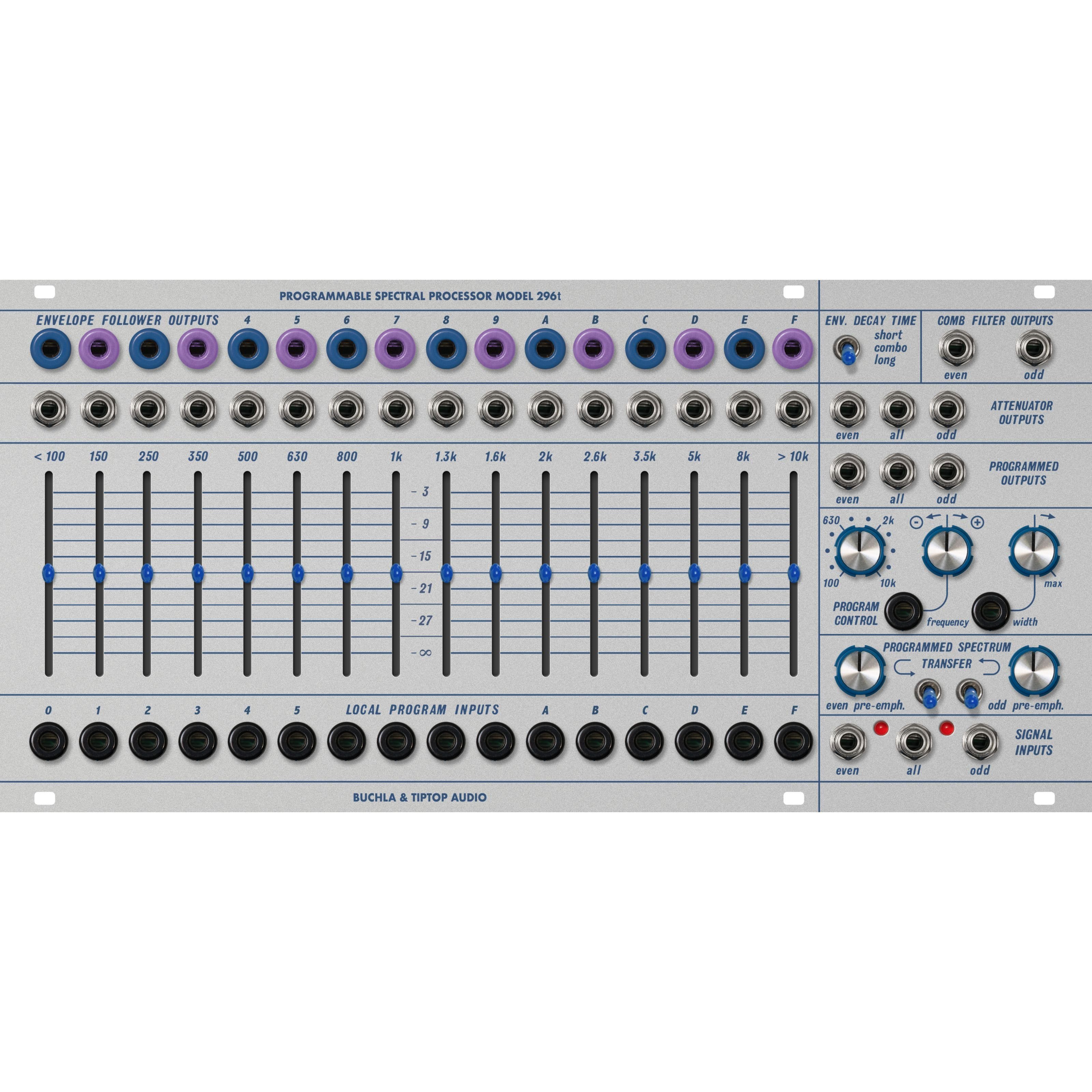 Synthesizer