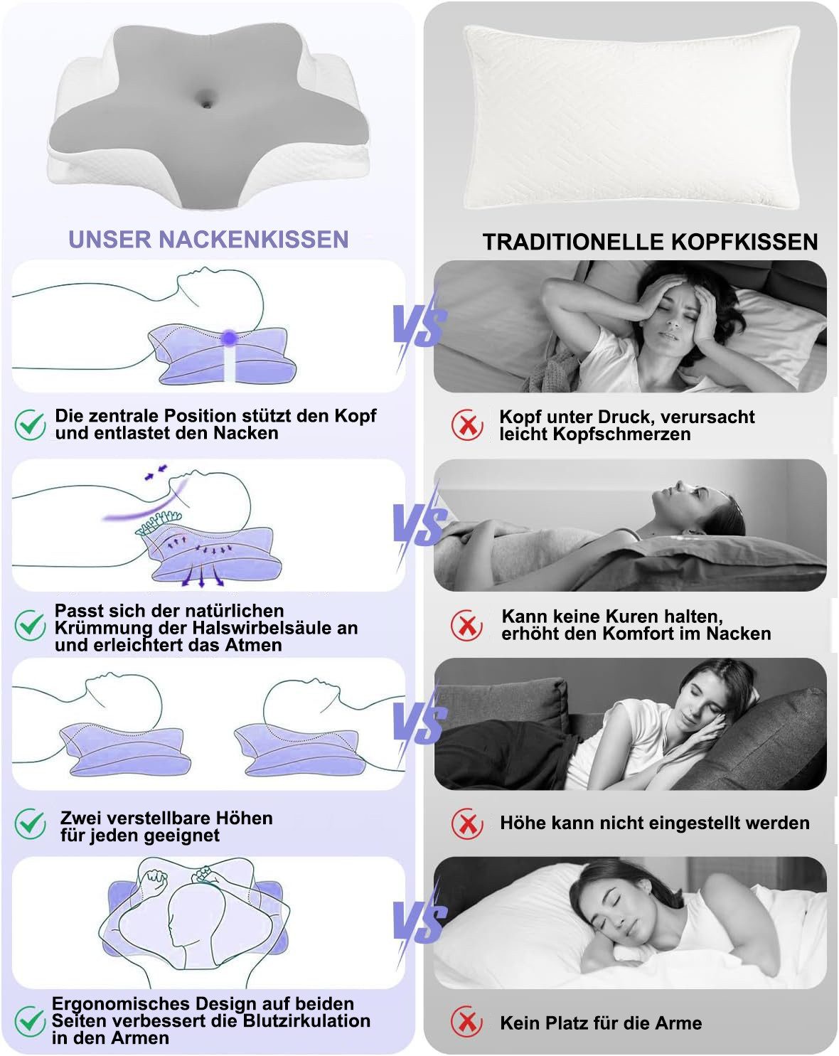 SinLaw Nackenstützkissen Schlafkissen,Ergonomisches Orthopädisches Kissen f günstig online kaufen
