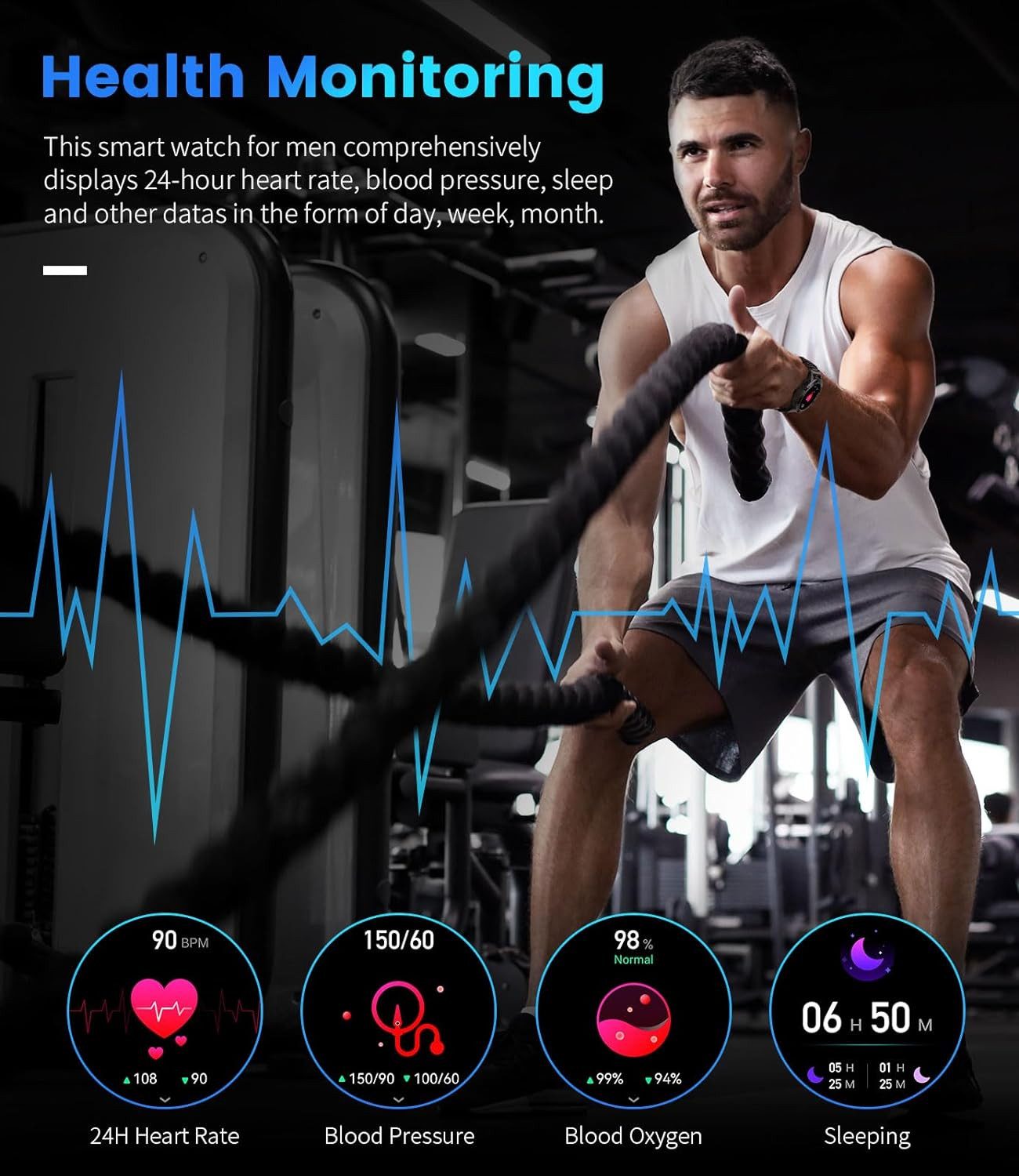 Zevelora Herren's IP68 Wasserdicht Fitnessuhr Telefonfunktion & Anruffunktion Smartwatch (1.39 Zoll, Android/iOS), mit Herzfrequenzmonitor Schlafmonitor 100+ Sportmodi Sportuhr