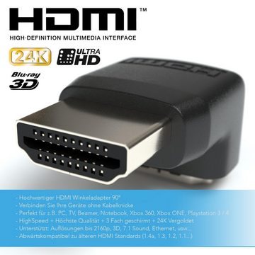 JAMEGA HDMI Winkel Adapter, 90° Rechter Winkel, HDMI A Buchse zu HDMI A HDMI-Adapter