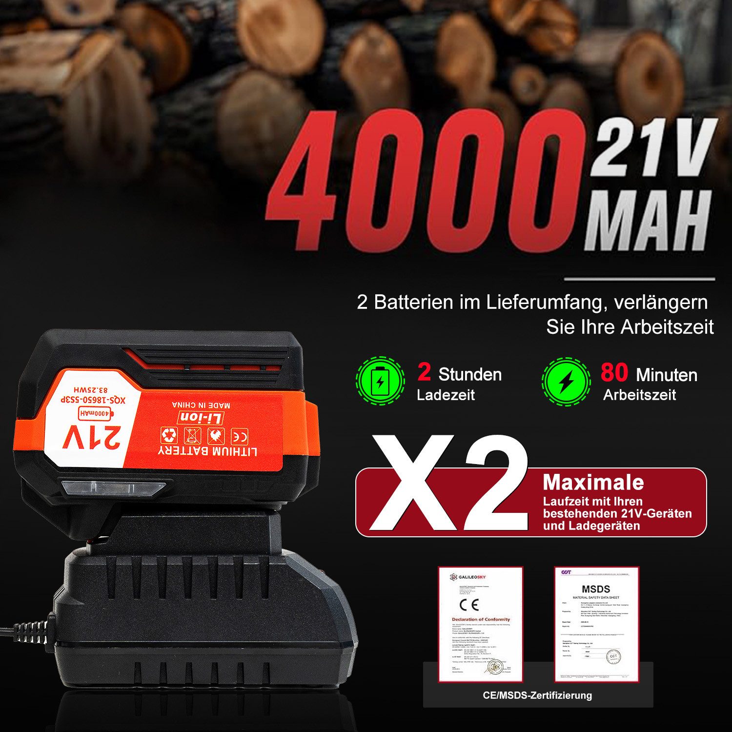 OUTIGO Akku-Kettensäge 12-Zoll-Akku-Kettensäge, 2 × 4000-mAh-Akku, 2 wiederaufladbare Akkus mit je 4000 mAh, Betriebsdauer 2–3 Stunden, 1000-W-Bürstenlosmotor, Kettensägen mit Akku